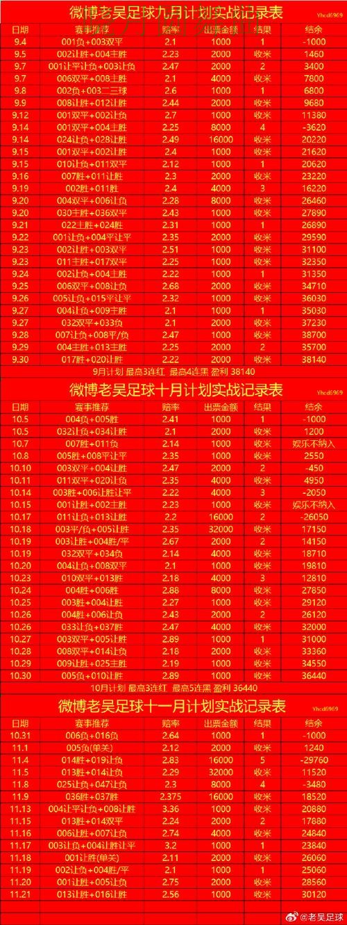 世界杯买球注册热门盘和冷门盘区别在哪一文看懂