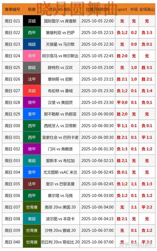 世界杯投注登录历史交锋数据有没有参考价值详细解析
