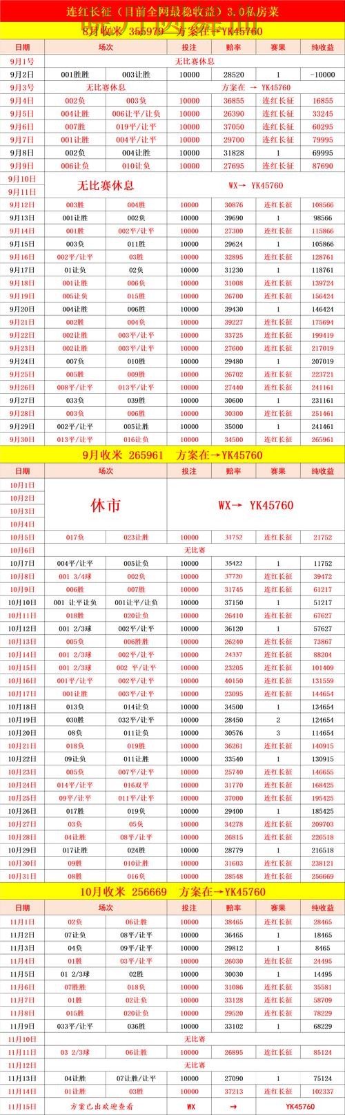 世界杯买球官网赛事分析逻辑分享详细解析