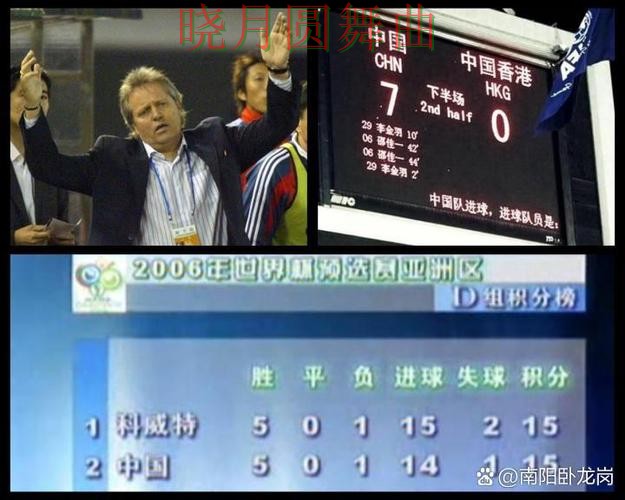 世界杯买球网站关键战临场变化如何理解